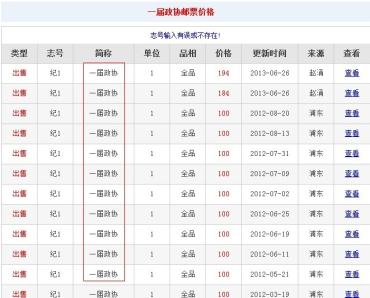 邮票价格查询功能升级啦，更懂您！