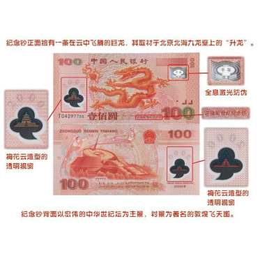 千禧龙钞回收价格
