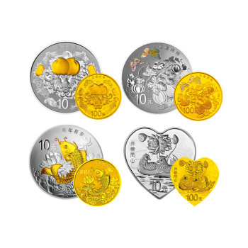 你知道吉祥文化金银币价格吗