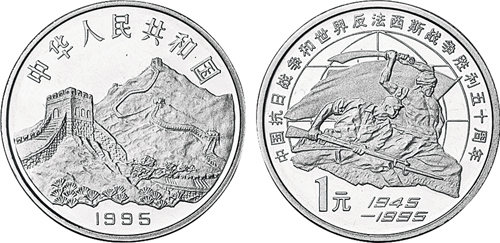 流通纪念币价格表2015.11.10