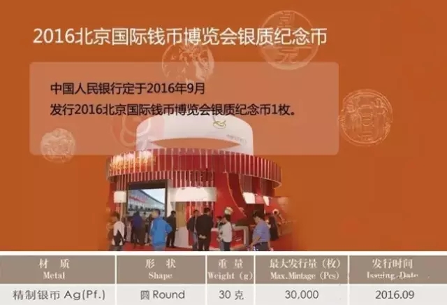 2016年北京国际钱币博览会<a href='http://www.disantao.com/zhuanti/ltjnbt.html' target='_blank'>纪念币</a>