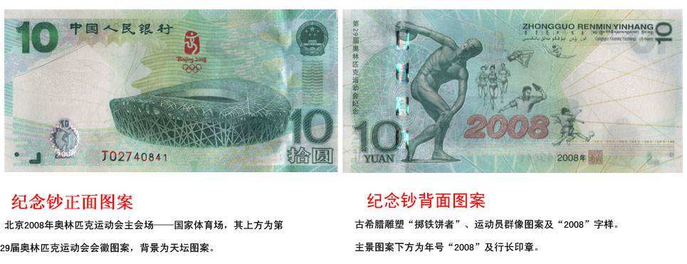 10元奥运钞价格走势，纪念钞价格