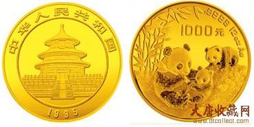 1995年熊猫金币的投资分析