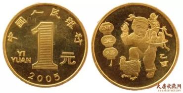 【盘点】第一轮生肖贺岁普通纪念币回顾