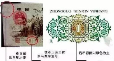 背绿水印壹角真假辨别