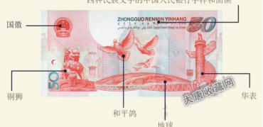 建国50周年纪念钞细节图展示