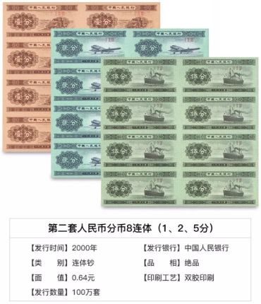 第二套分币连体钞展示图