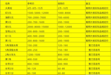 大黑十的官方回收报价