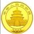 2013年熊貓金銀紀(jì)念幣5盎司金幣