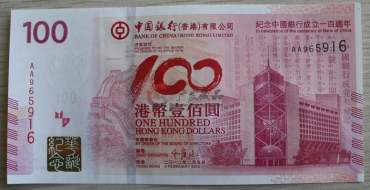 中银100元纪念钞大炮筒投资的风险和收益