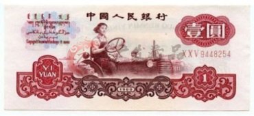 钱币市场渐降温，收藏投资更需智慧
