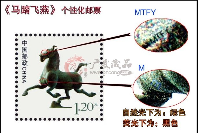 關(guān)于郵票的暗記