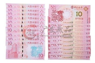 2015年的纪念钞升值潜力有多大?