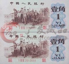 第三套人民幣行情投資分析