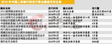 钱币市场老板抽资去炒股 钱币市场老板抽资去炒股