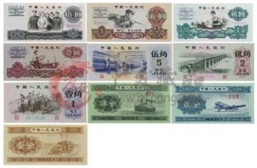 第三套人民币图片价格分析