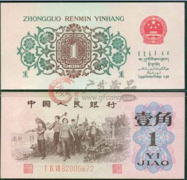 背绿一角人民币行情投资分析 背绿一角人民币行情投资分析