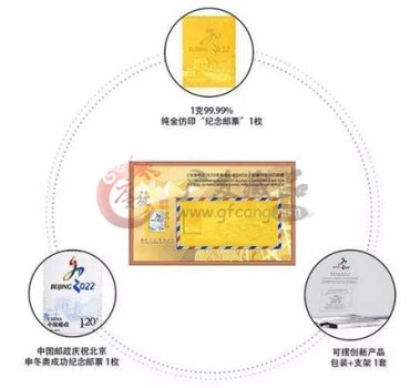 2022北京冬奥会纯金纪念邮票邮票纯金仿印典藏发行