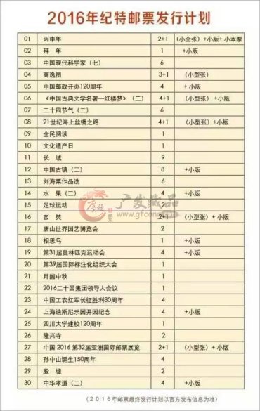 2016年纪特邮票发行计划