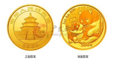 收藏2005年熊猫金币套装把握时机