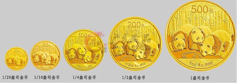 2013版熊猫金币套装——收藏的不二选择