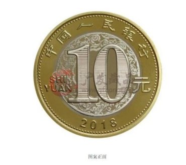 4月16日第二批狗年纪念币启动预约