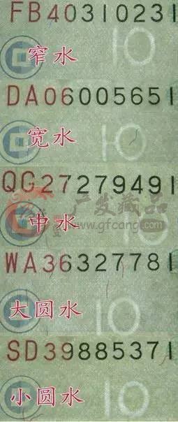 99版10元人民币为何备受青睐?