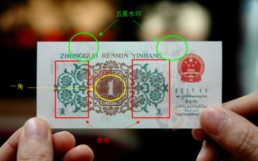 62年背绿水印知多少