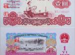 60年1元人民币的投资前景会是怎么样的呢？