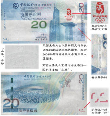 奥运钞如何辨别 奥运钞如何辨别