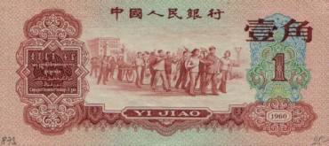第三套人民币价格表-2012年3月10日