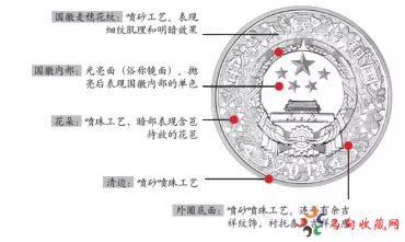 2014中国甲午（马）年1公斤银币
