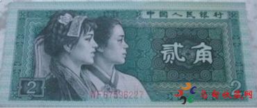 80年两毛价格行情
