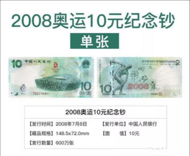 十元奥运钞价格及行情分析