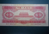 1953年1元人民幣值多少錢？