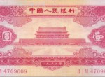 二版1元人民幣收藏價值 未來市場行情分析