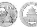 黃金價(jià)格下跌對(duì)金銀幣市場(chǎng)影響重大