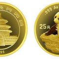 熊猫金币受到国际黄金价格的影响，投资需谨慎