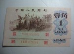 背綠水印一角市場行情投資分析