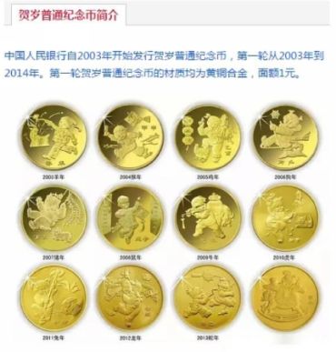 生肖金银币行情分析 生肖金银币有什么特点值得收藏爱好者的青睐？
