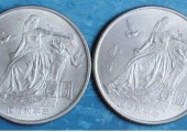 國際和平年銀幣紀念意義   國際和平年銀幣什么時候發行的