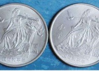 国际和平年银币纪念意义   国际和平年银币什么时候发行的