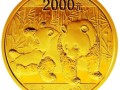 金銀市場(chǎng)價(jià)格上漲，帶動(dòng)熊貓金銀幣價(jià)值