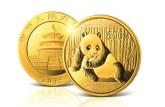 金價價格出現調整，該如何投資熊貓金銀幣