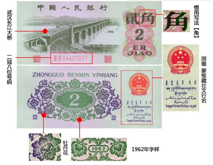 1962年2角人民币价格稳步攀升 资深行家提出大桥2角收藏的建议