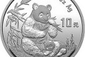 1996精致熊猫纪念币出现大趋势增长情况，受到众多人喜欢