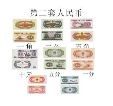 第二套人民币冠号设计有什么特点 纸分币冠号介绍