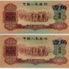 第三套人民幣市場行情分析