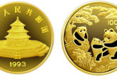 金币市场价格持续上扬，金银币币种非常活跃