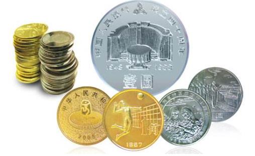 中国流通纪念币大全套收藏投资热